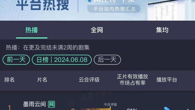 ?国足出线概率：小组第一0.3%，小组第二66.3%，小组第三33.4%